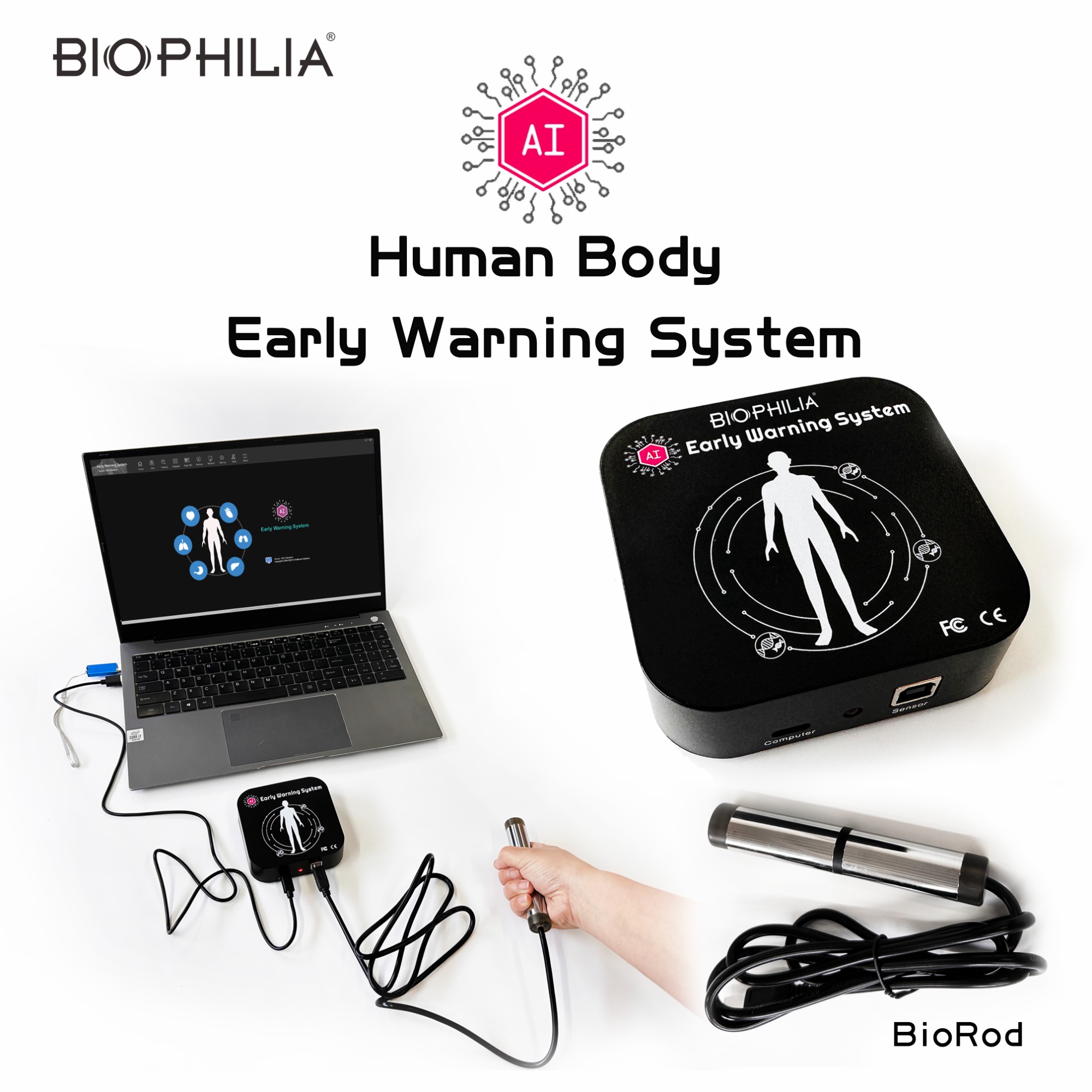 Early Warning System Features
